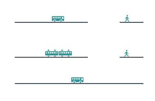 Route and required time from Nagoya station to Tokugawa garden